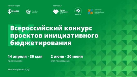 Поддержим инициативы из Коми: продолжается голосование на Всероссийском конкурсе проектов инициативного бюджетирования