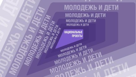 Коми вошла в топ-20 регионов России по реализации нацпроектов