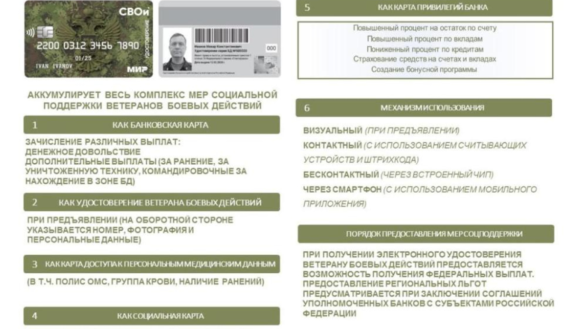 Участники СВО могут получить электронное удостоверение ветерана боевых  действий – ГТРК «Коми Гор»