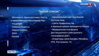 В Коми введены временные ограничения мобильного интернета