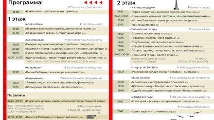 В Национальной библиотеке состоится «Библионочь 2025»